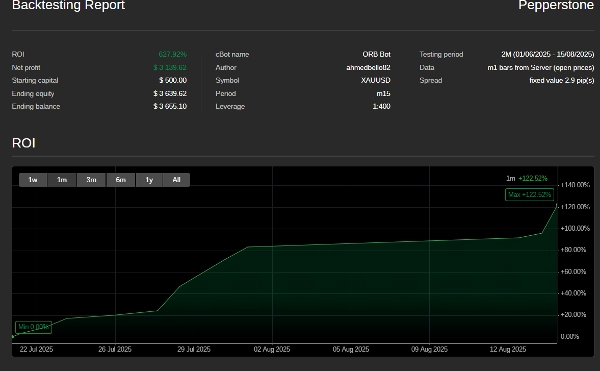 "ORB Bot" uploaded image