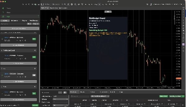 Trading product for RiskBudget Guard cBot Drawdown Guard Daily Loss Limit, image 3