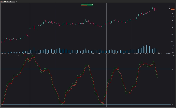 "Quantitative Qualitative Estimation" uploaded image