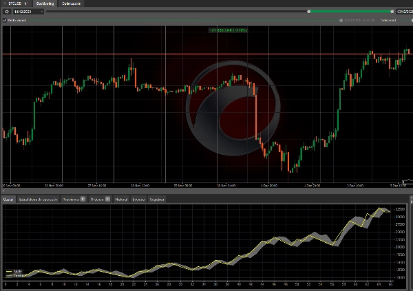 "Break Block BTC" uploaded image