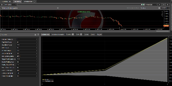 "Impressive strategy of your capital" uploaded image