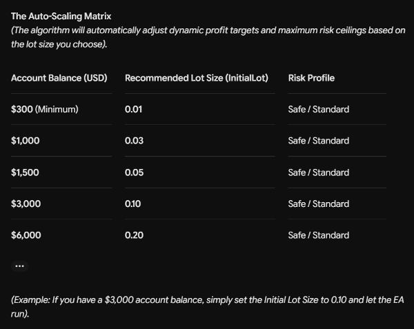 Trading product for APEX V4 The User Edition USD Final cBot Spread Filter Prop Firm Fit, image 9