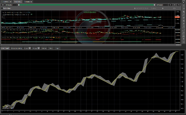 "EURUSD 4H trend" uploaded image