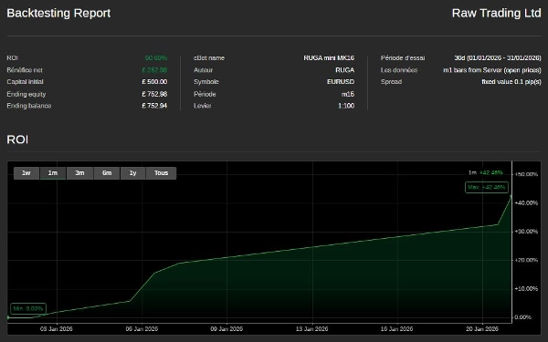 "Ruga Mini MK15" ภาพที่อัปโหลด