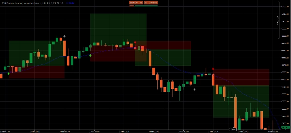 Imagen cargada de "KNN Machine Learning Momentum"