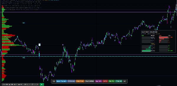 Trading product for v-anesore2 อินดิเคเตอร์ Forex Signal, image 6