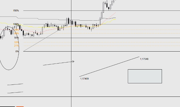 Imej yang dimuat naik "CustomHotKeys"
