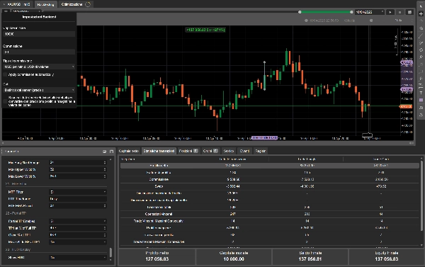Ảnh "AI Candle Shock Guardian Pro" được tải lên