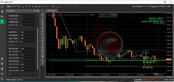 Trading product for Shadeesoflife DOL_Draw On Liquidity Indicator Double Top Fair Value Gap, image 6