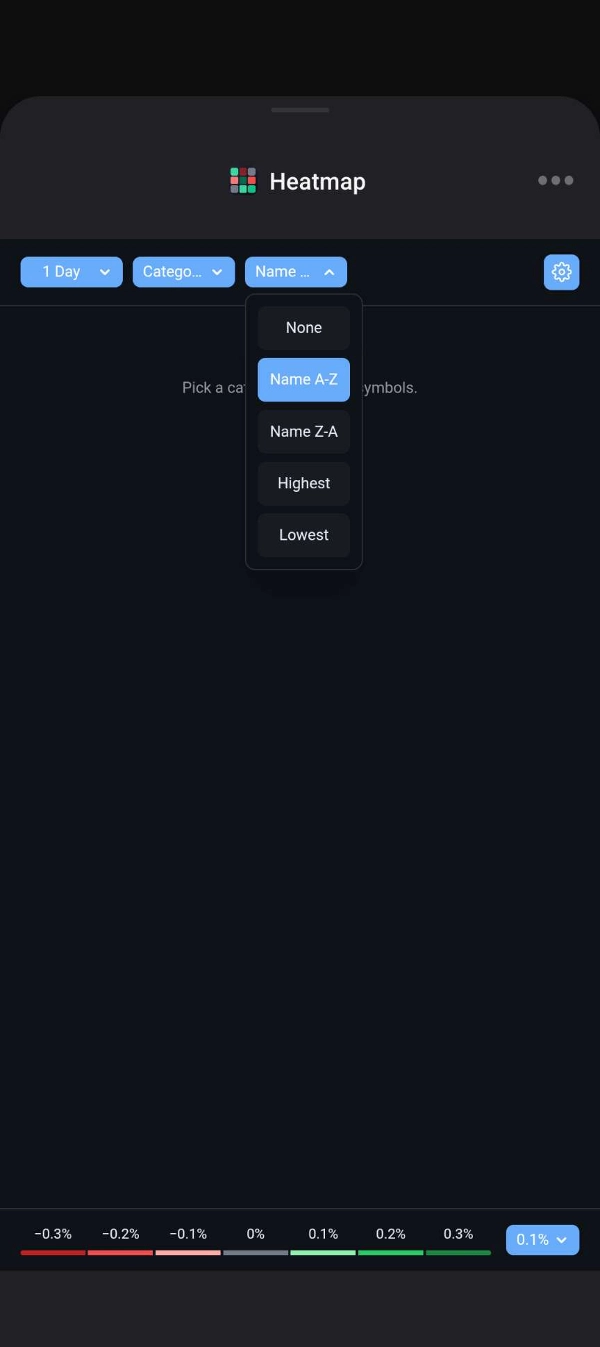 Trading product for Market Heatmap Multi-platform plugin Market Scanner, image 9