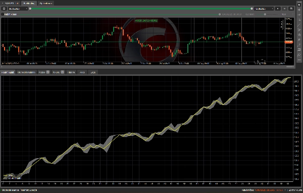 "XAU 4H SUPETREND FUND ACC" 已上传图片