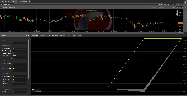 "Pharaohn XAUUSD TRIAL DAY 15" uploaded image