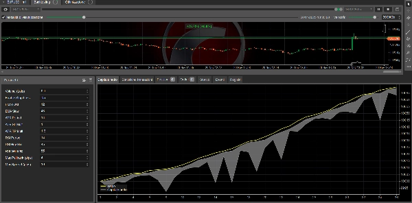 "BtxScalperPRO Live" uploaded image