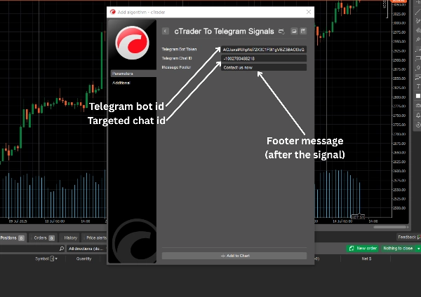 "cTrader To Telegram Signals" uploaded image