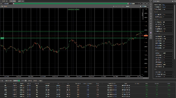 Image mise en ligne de "USDJPY FX ALGO"