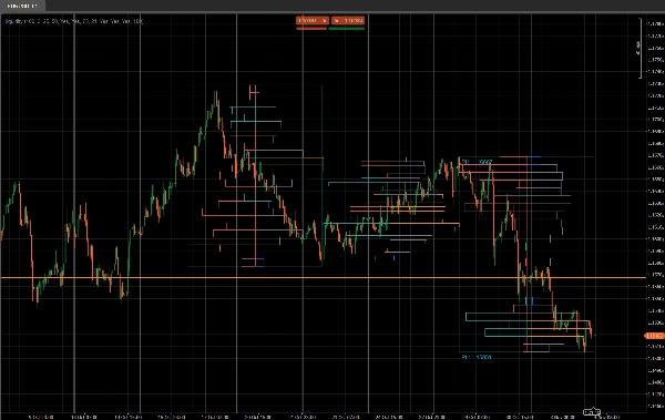 In „Deep Mood Distribution“ hochgeladenes Bild
