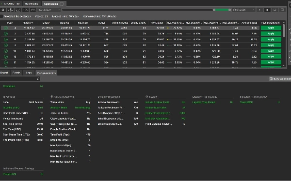 "Gold Scalper V4 Demo_noSourceCode" uploaded image