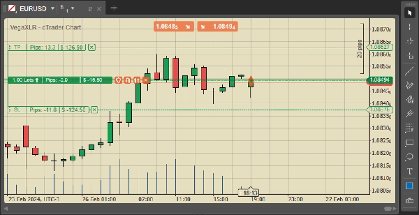 "VegaXLR - cTrader Chart Themes" uploaded image