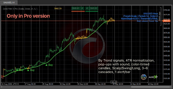 Przesłany obraz „Coral Filter Lite”