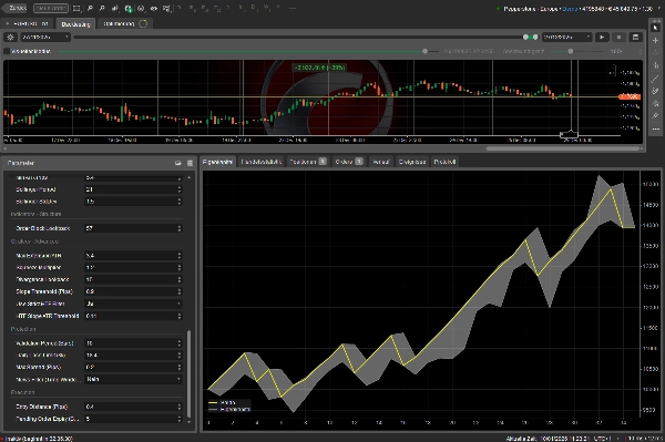 "Ultimate Trading Bot" uploaded image