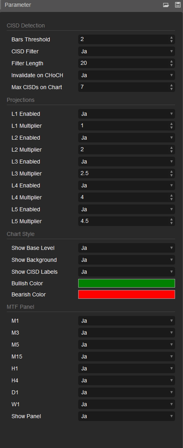 "CISD with STDV ICT" uploaded image