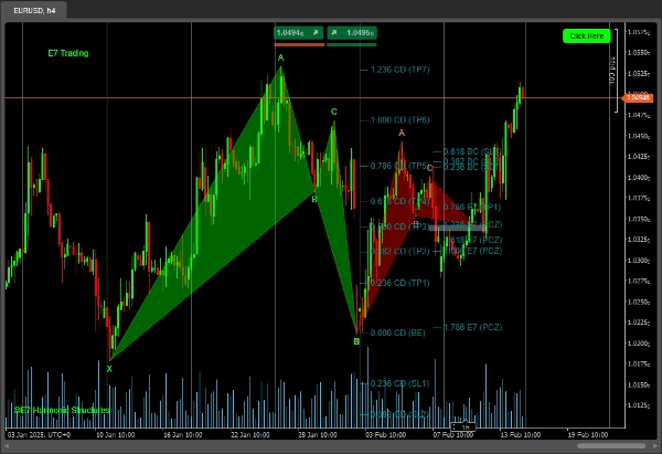 "E7 Harmonic Structures Basic" 已上传图片