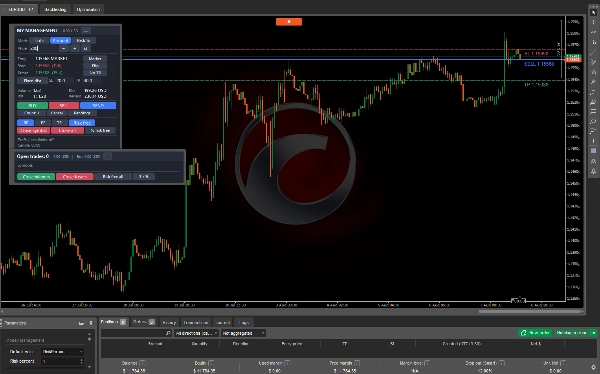Trading product for Smart Trade Panel cBot Position Sizer TP Manager, image 2
