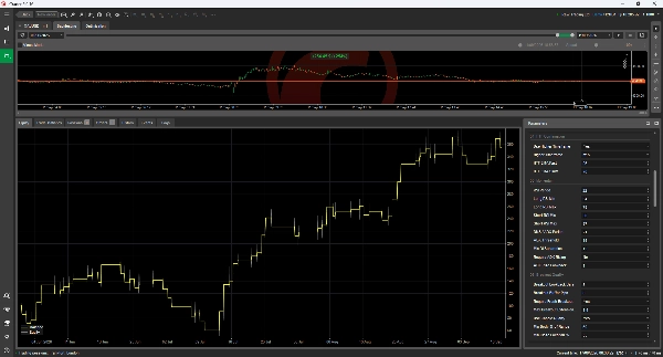 Trading product for Gold Trend Momentum Institutional Pro cBot Position Sizer ADX, image 7