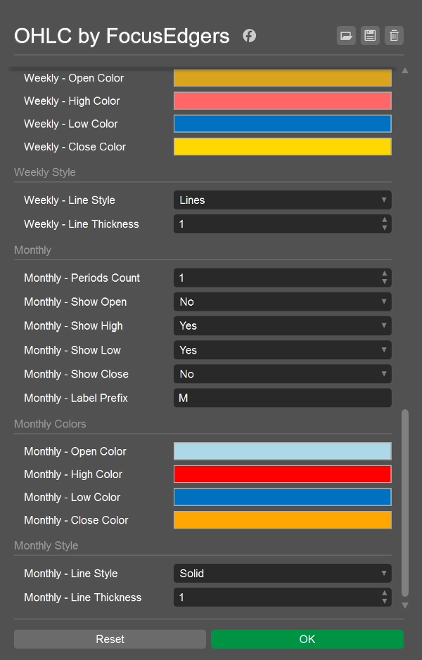 Trading product for OHLC ByFocusEdgers Indicator Key Levels, image 5