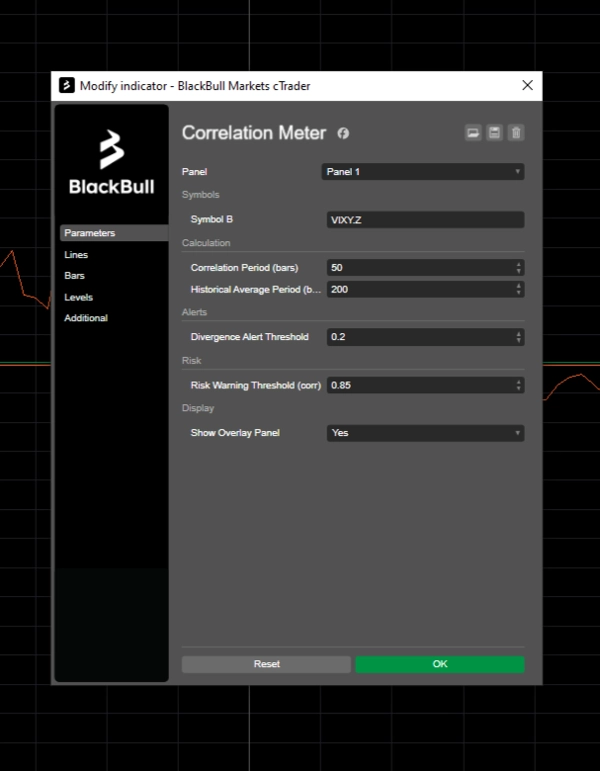 Trading product for Correlation Meter Indicator Premium/Discount  RSI, image 3