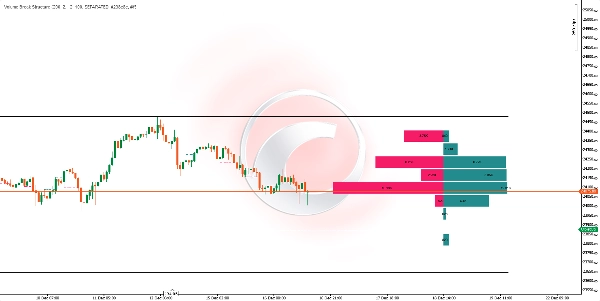 "Volume Break Structure" uploaded image