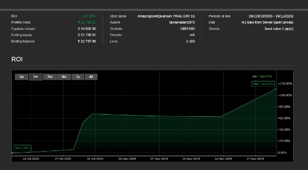 "AmazingGoldQuantum TRIAL DAY 15" uploaded image