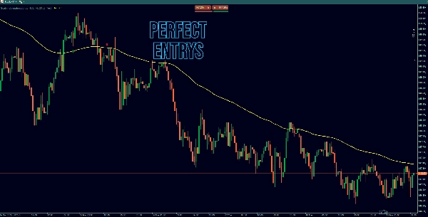 "ScalpingSignals9000" yüklenen resmi