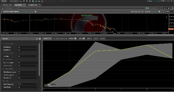 Trading product for TURBO VELOCITY QUANTUM HEDGE PRO- cBot Balanced Market Structure, image 2