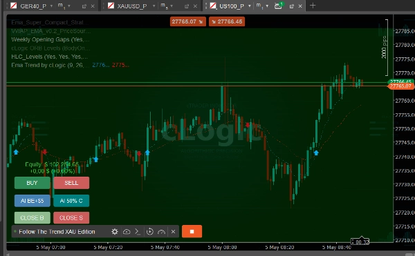 "Follow The Trend XAU Edition" uploaded image