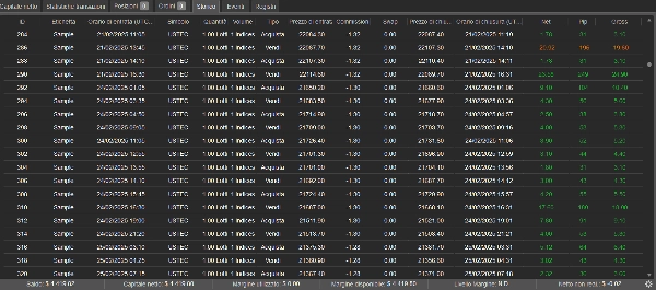 "Aroon Sample" uploaded image