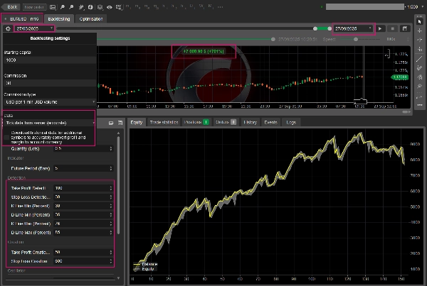 "QuantumGuard (Backtesting only)" 已上传图片
