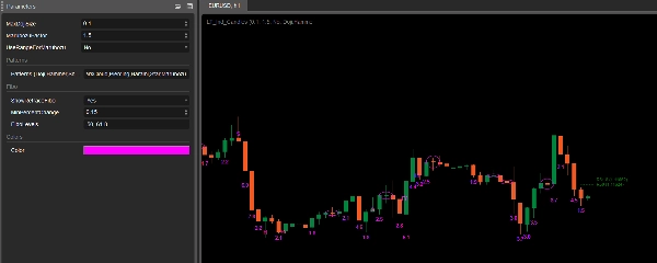 In „LT_Ind_Candles“ hochgeladenes Bild