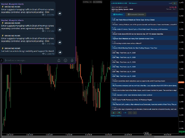 Trading product for Rook - NewsFlow Pro Indicator Telegram Integration Economic Calendar, image 4