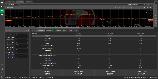 Imagem carregada de "CRT_Level"