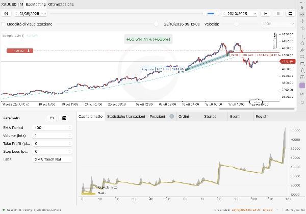 Imagem carregada de "Galvarys Sma al tocco"