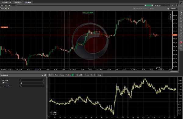 「gold scalping_Bot」アップロード画像