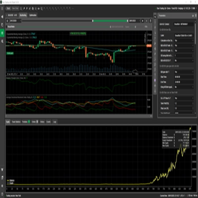 「Smart Trending Bot Pro」ロゴ