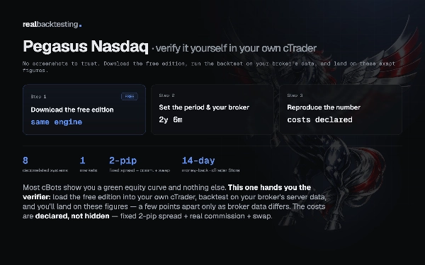 Trading product for realbacktesting Pegasus Nasdaq Free cBot Consistent Returns Stop Loss (SL) Manager, image 3