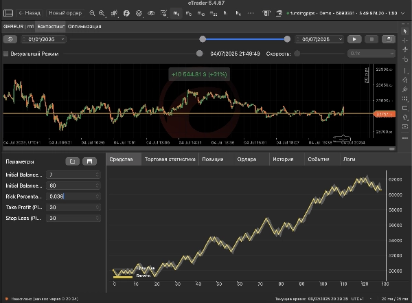 Immagine caricata di "FBIB"