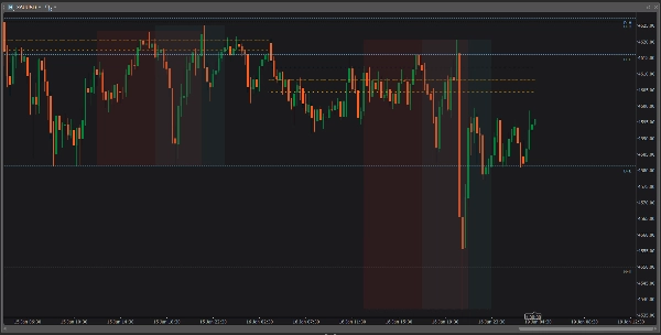 "Previous HLOC" uploaded image