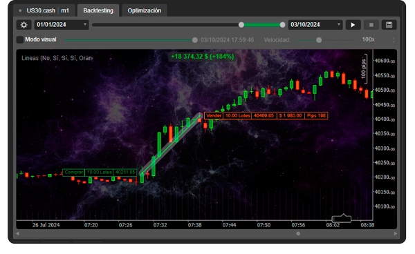"US30 INSIDE4X" uploaded image