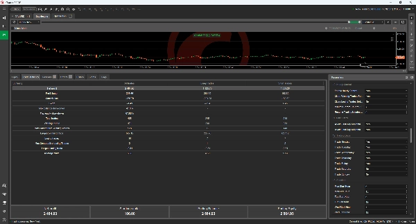 Trading product for Ema Pullback Momentum Pro cBot ADX EMA, image 4