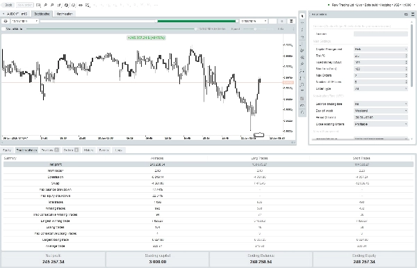 صورة "[Fx4U] AUDCHF - Price Action" المحملة