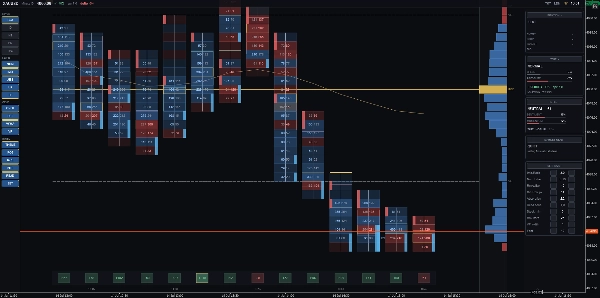 Trading product for DRXFootprint Wskaźnik Aggressive BOS, image 3